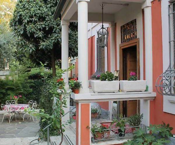 La Milano